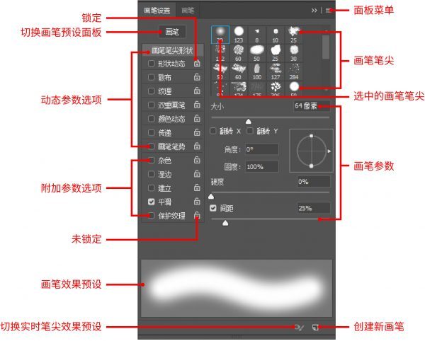 PS基础教程：学习画笔面板应用的相关知识。