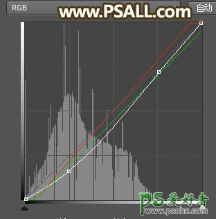 PS美女照片调色：给外景可爱女生性感照片调出秋季暖暖的阳光色