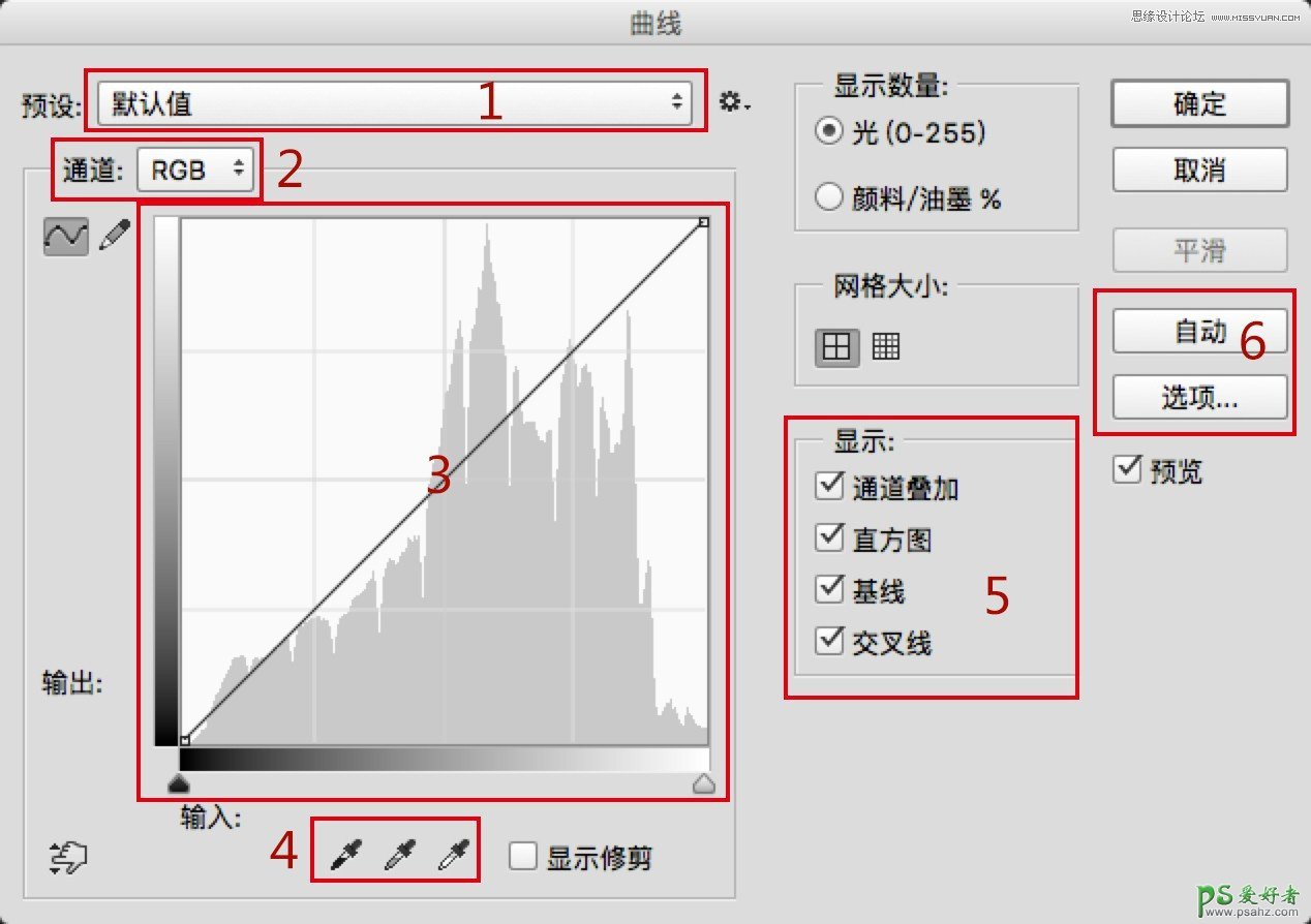 PS新手入门教程：学习PS曲线在修片的过程中的使用技巧