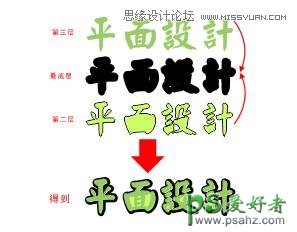 CDR实例教程：制作简洁风格的字体排版效果，中文字体排版设计。