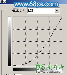 PS制作一张浪漫情人节情侣心形贺卡素材图片