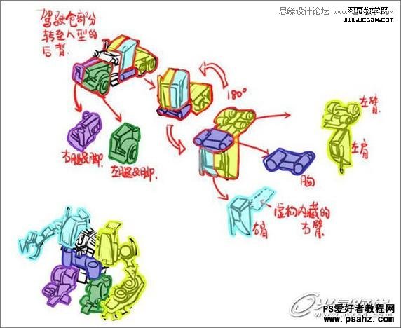 PS合成教程：利用汽车零件合成超酷的变形金刚