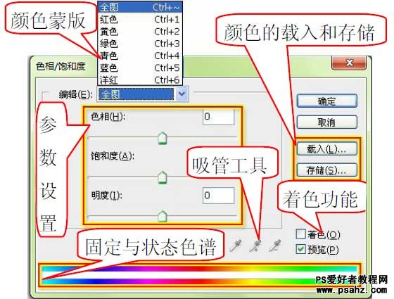 第二十八课：photoshop图像菜单应用知识学习（菜单栏）