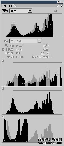 第八十二课：PS中单独调整通道曲线（色调调整教程）