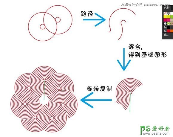 Illustrator绘制个性漂亮的黑白风格线条叠加效果的圆环失量图