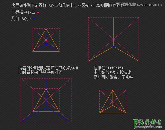 Illustrator绘制个性漂亮的黑白风格线条叠加效果的圆环失量图