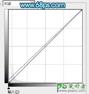 PS光晕素材图像制作教程：利用由线条及柔和的色块制作蓝色光晕