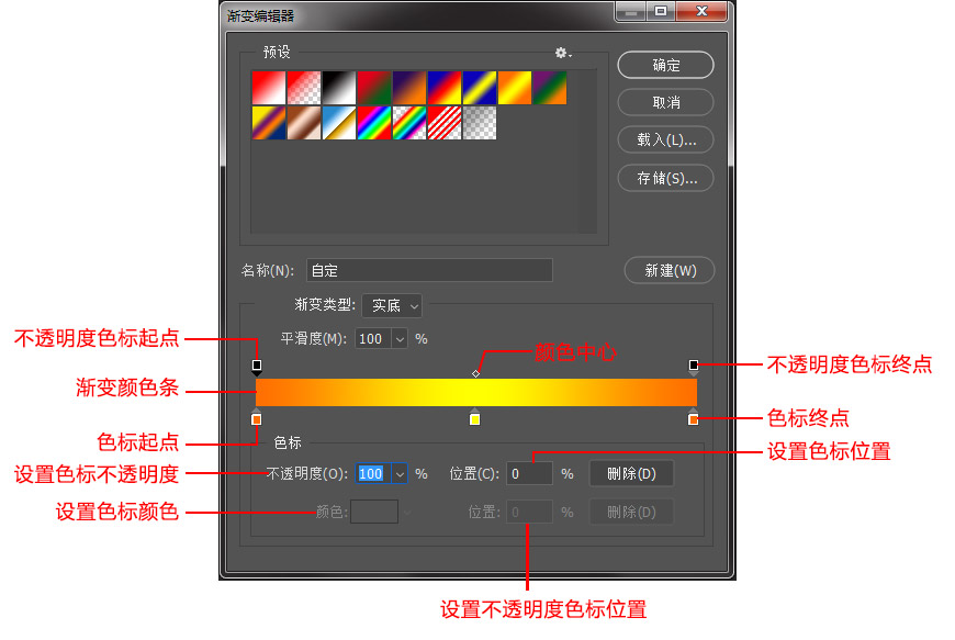 PS工具使用基础教程：学习渐变工具在图处理中怎么使用？