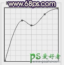 PS立体艺术字制作教程：设计散发着金属光泽的情人节金属字体