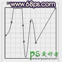 PS立体艺术字制作教程：设计散发着金属光泽的情人节金属字体