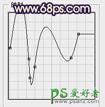 PS立体艺术字制作教程：设计散发着金属光泽的情人节金属字体