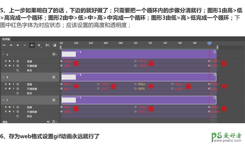 PS动画图片制作：简单制作内容加载过程中的GIF动画图片