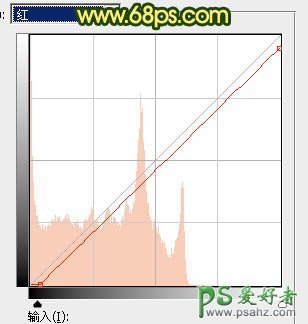 PS美女照片后期调色美化教程：给外景清新少女图片调出唯美的秋景