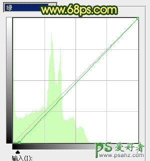 PS美女照片后期调色美化教程：给外景清新少女图片调出唯美的秋景