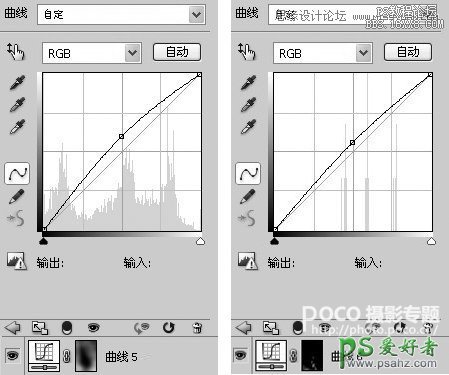 清新ps色调后期教程：给漂亮女孩儿街拍照片调出通透小清新色调