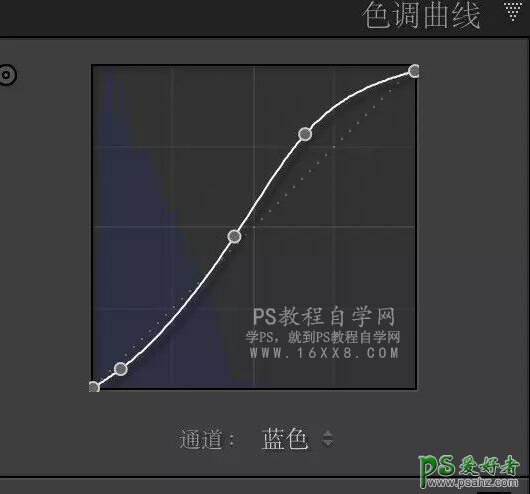 Lightroom调色教程：学习给美女人像照片调出复古国画风格。