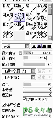 PS鼠绘大神教您如何绘制水灵灵的大眼睛，水润明亮的眼睛画法。