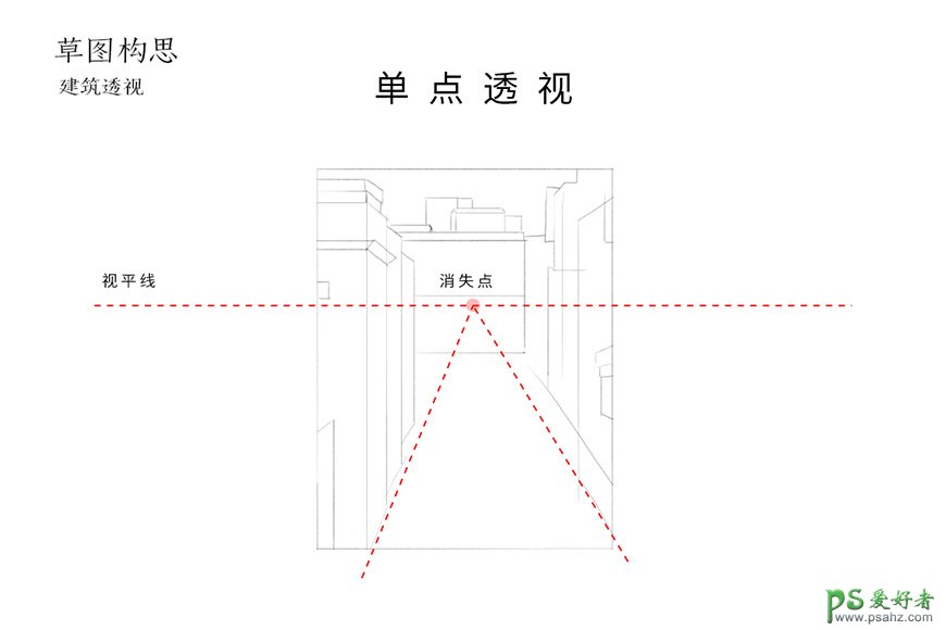 PS手绘扁平插画海报，街头插画图片，时尚街景插画海报制作教程。