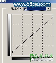 巧用PS给一对可爱的小姐妹调出淡彩中性色