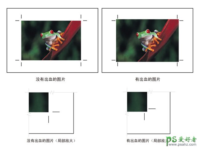 出血尺寸对照表，平面设计常用出血尺寸和出血设置对照表