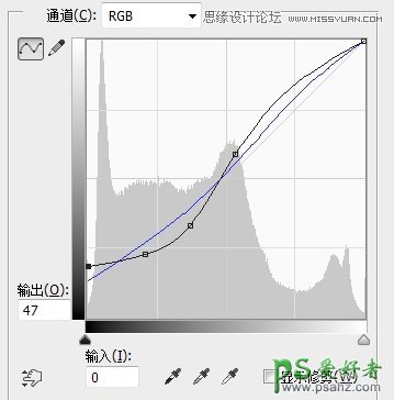 学习用photoshop后期处理照片过程中曲线工具的使用技巧教程