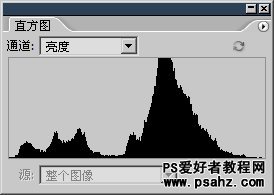 第八十四课：ps数码照片调色实例教程（色调调整）