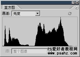 第八十四课：ps数码照片调色实例教程（色调调整）