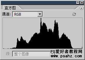 第八十四课：ps数码照片调色实例教程（色调调整）