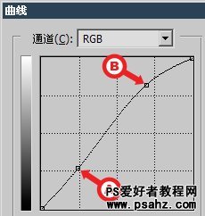 第八十四课：ps数码照片调色实例教程（色调调整）