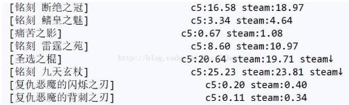 python str.format与制表符\t关于中文对齐的细节