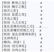 python str.format与制表符\t关于中文对齐的细节