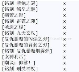 python str.format与制表符\t关于中文对齐的细节
