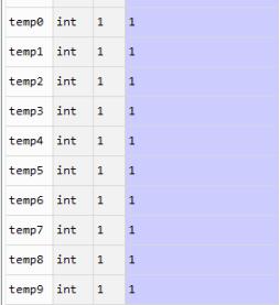 python:循环定义多个变量