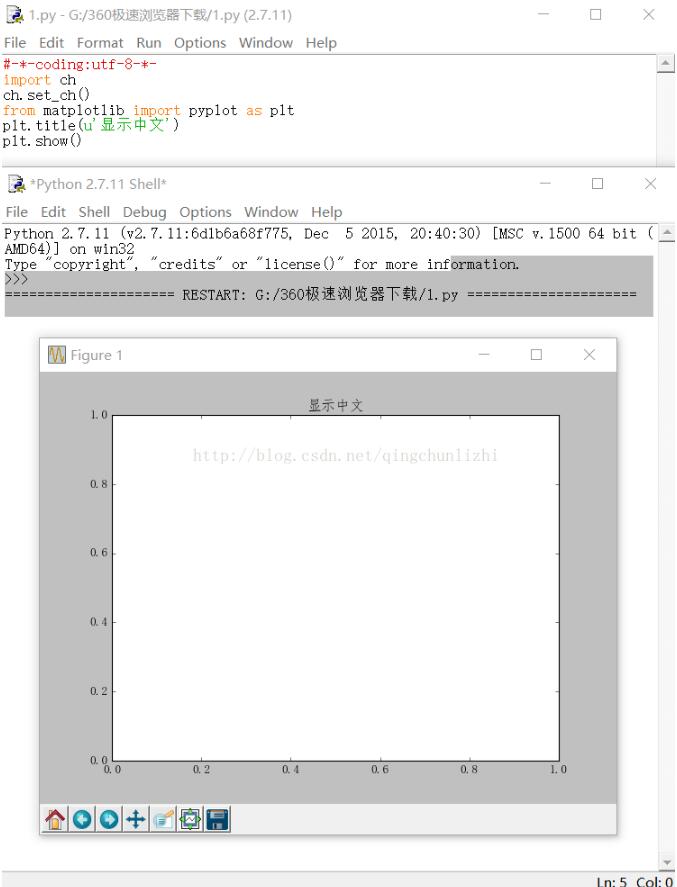Python matplotlib绘图时汉字显示不正常