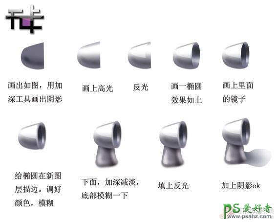 PS鼠绘教程：手绘逼真质感的高档小汽车，小轿车，PS鼠绘汽车教程