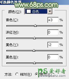 ps调色实例教程：给漂亮小美女外景照调绿色清新色彩