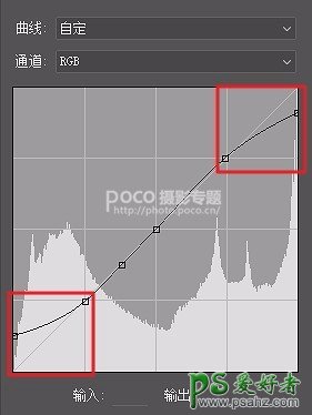 PS摄影后期调色教程：通过局部处理给mm田园照调出电影主题效果