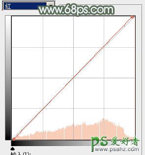 ps青红色调色教程：给外景拍摄的mm生活照调出唯美的青红色效果