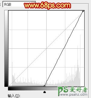 ps元宵节海报字设计教程：打造金色立体感元宵节喜庆字体