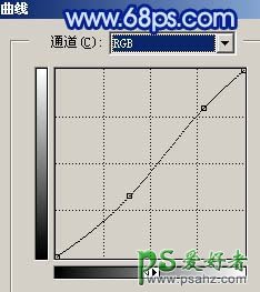 PS给黑丝少女外景照调出暗夜梦幻精灵效果