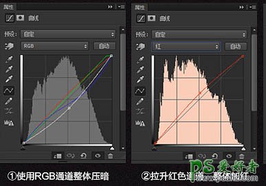 PS美女合成教程：打造超酷风格创意美女海盗影片宣传海报效果图