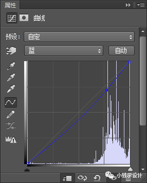 photoshop创意合成“橙汁四射”效果的饮料海报图片，橙汁广告。