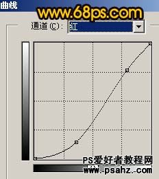 PS滤镜特效教程实例：设计漂亮的金色水波纹壁纸图片