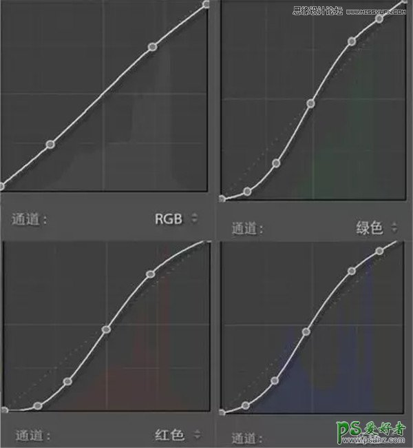 PS照片后期美化教程：学习调制日系胶片风效果的照片，日系清新风