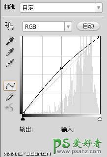 PS给偏暗的美女人像调出唯美的日韩效果