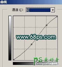 PS给风景区里的一对漂亮姐妹照片调出朝霞效果