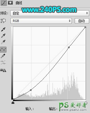 PS人像特效图片制作教程：设计炫酷放射性火焰效果美女人像特效图