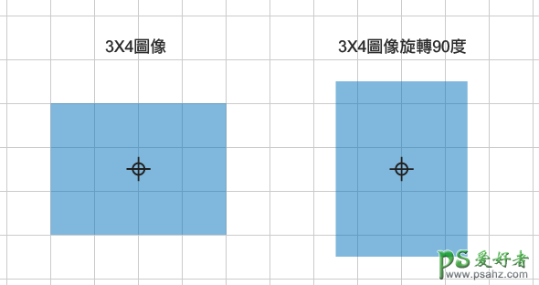 ps旋转图像技巧教程：让像素完美呈现-让图像不会变得模糊