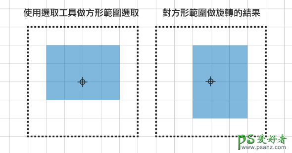 ps旋转图像技巧教程：让像素完美呈现-让图像不会变得模糊