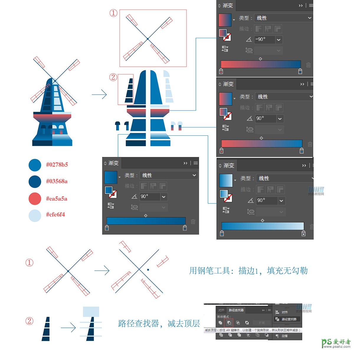 Photoshop结合AI工具绘制扁平化风格的场景插画作品，风格非常独